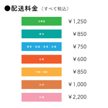 画像をギャラリービューアに読み込む, 送料《月々自動決済》竹葉の日本酒定期便|Fun Fan Chikuha!(数馬酒造)