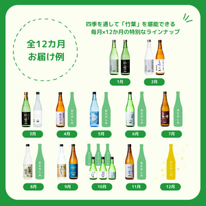 《月々自動決済》竹葉の日本酒定期便｜Fun Fan Chikuha!（数馬酒造）
